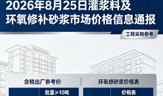 汶上2026年8月25日灌浆料及环氧修补砂浆市场价格信息通报